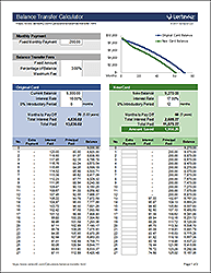 Balance Transfer Calculator