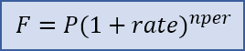 Basic Compound Interest Formula