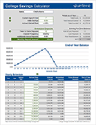 College Savings Calculator