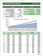 Compound Interest Calculator