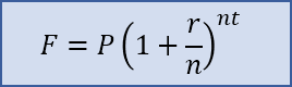 Compound Interest Formula for Annual Rate