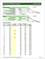 Credit Card Minimum Payment Calculator