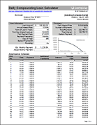 Thumbnail - Daily Compounding Loan Calculator