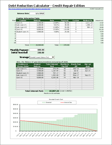 Credit Repair Spreadsheet