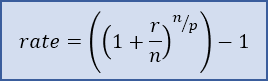 Formula for Rate Per Payment Period