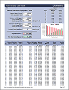 Home Equity Loan Calculator