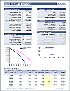 Home Mortgage Calculator