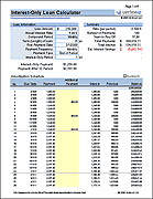 Interest-Only Loan Calculator