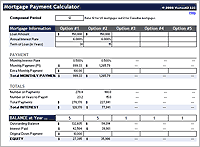 Mortgage Payment Calculator