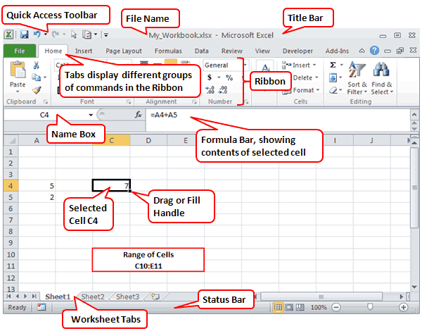 Spreadsheet Terms