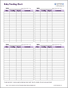 Printable Baby Feeding Chart