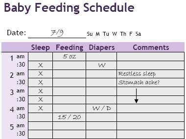 Example Baby Feeding Schedule