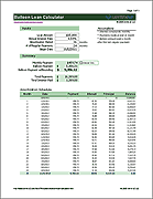 Balloon Loan Calculator