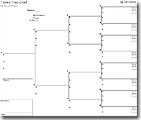 Printable Blank Family Tree Chart (Landscape)