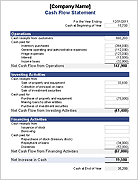 Thumbnail - Cash Flow Statement Template