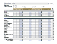 College Student Budget