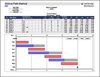 Thumbnail - Critical Path Method Spreadsheet