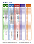 Thumbnail - Debt Payoff Trackers