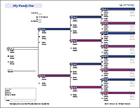 Thumbnail - Family Tree Chart Template