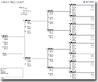 Free Family Tree Template (Simple | Landscape)