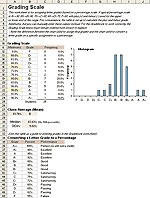 Grading Scale Worksheet - Thumbnail