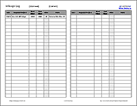 Mileage Tracking Log