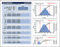 Monte Carlo Simulation Template