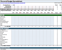 Thumbnail - Personal Budget Spreadsheet