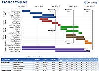 Thumbnail - Project Timeline Template