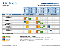 Thumbnail - RACI Matrix Template