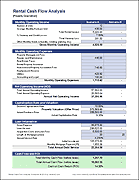 Thumbnail - Rental Property Cash Flow Analysis