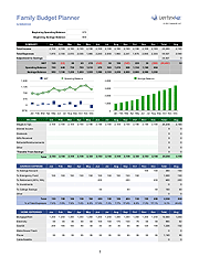 Family Budget Planner