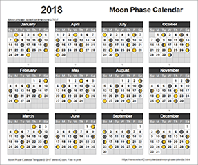 Moon Phase Calendar Template