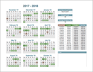 Ovulation Calendar