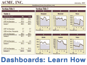 Create Dashboard Reports in Excel!