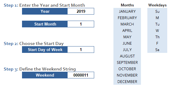 Options for Customizing the Horizontal Calendar