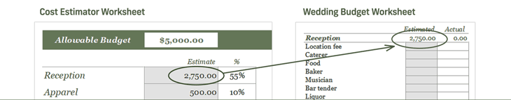 Wedding Cost Estimator to Budget Worksheet Example