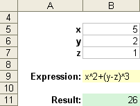 Evaluate Expression Example