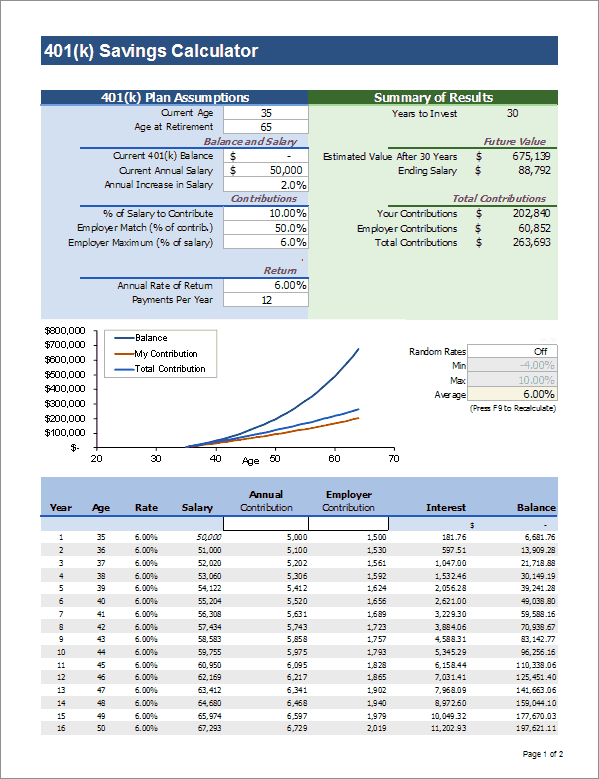 401k Calculator