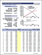 Adjustable Rate Mortgage ARM Calculator