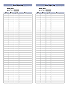 Blood Sugar Chart