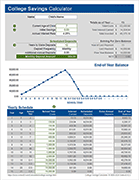 College Savings Calculator