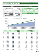 Compound Interest Calculator