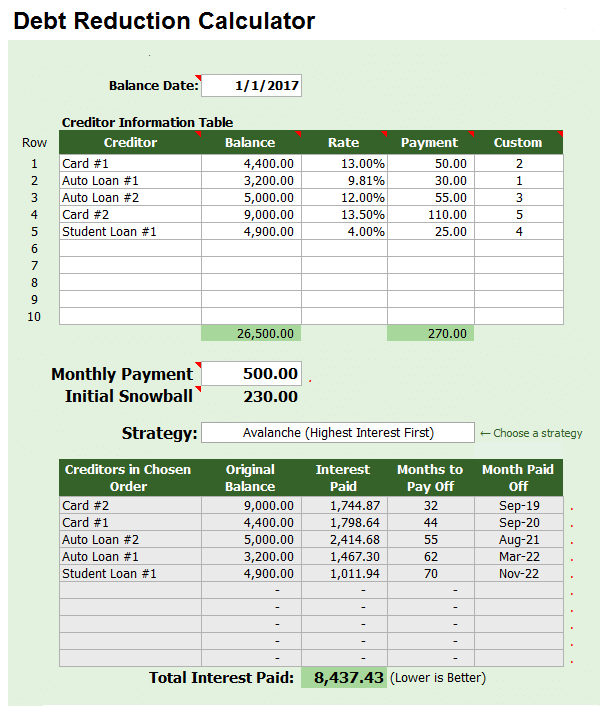 Debt Reduction Calculator