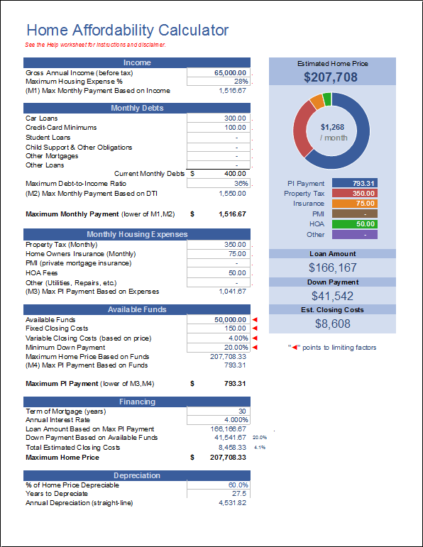 Home Affordability Calculator