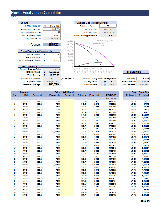 Home Equity Calculator