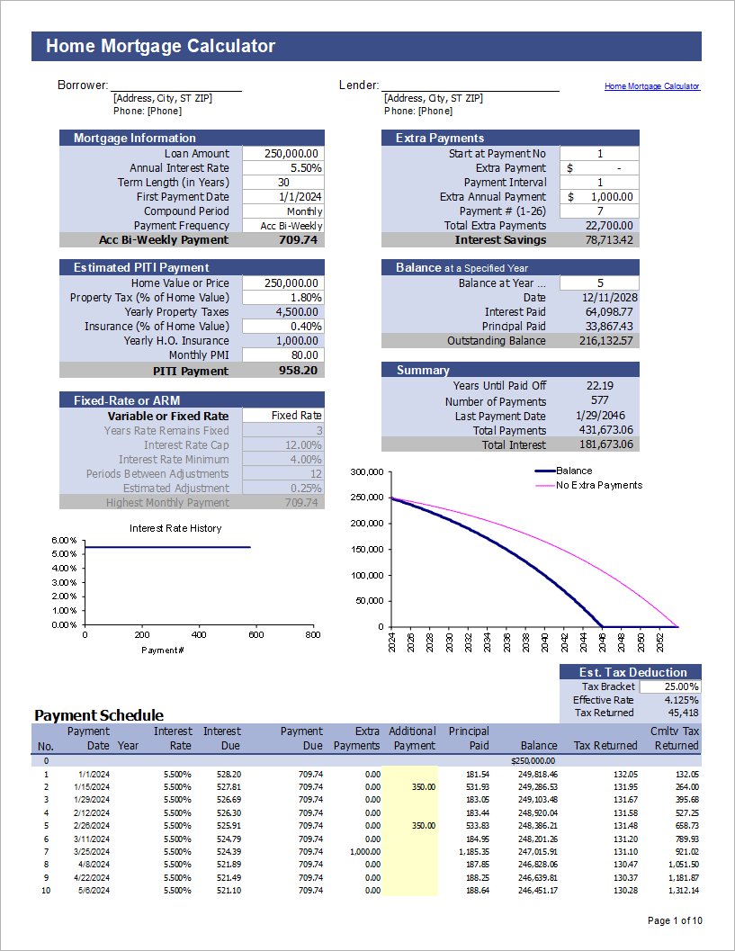 Home Mortgage Calculator