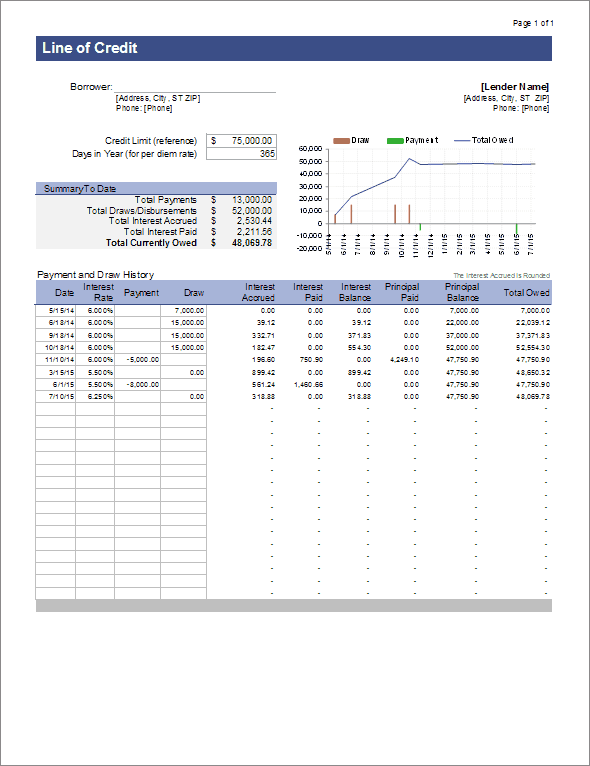 Line of Credit Tracker (BETA)