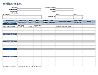 Medication List