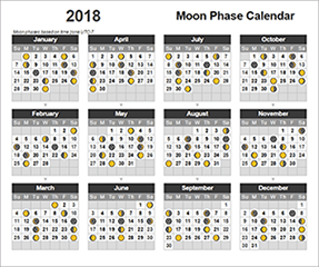 Moon Phase Calendar Template